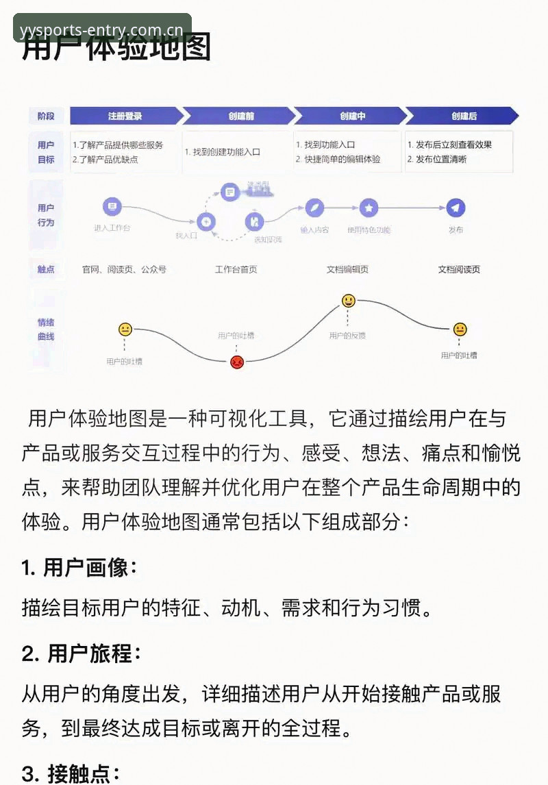 亚盈体育平台深度分析：从用户体验到技术架构的全面解析